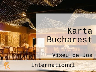 Karta Bucharest